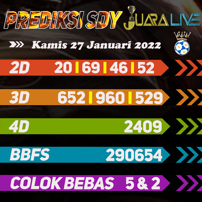 Prediksi  sdy bocoran hari Kamis