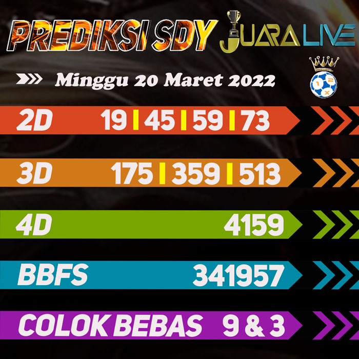 Prediksi SDY jitu termantap hari Minggu