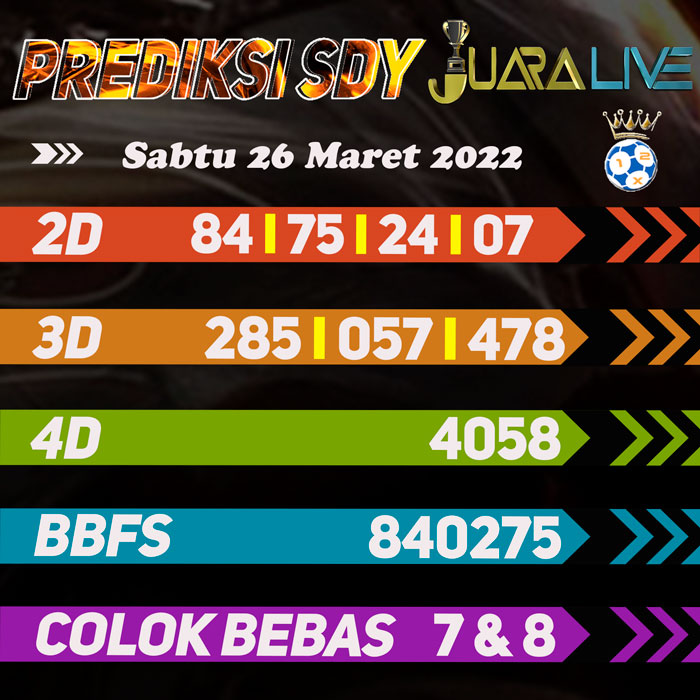 Prediksi SDY jitu terjitu hari Sabtu