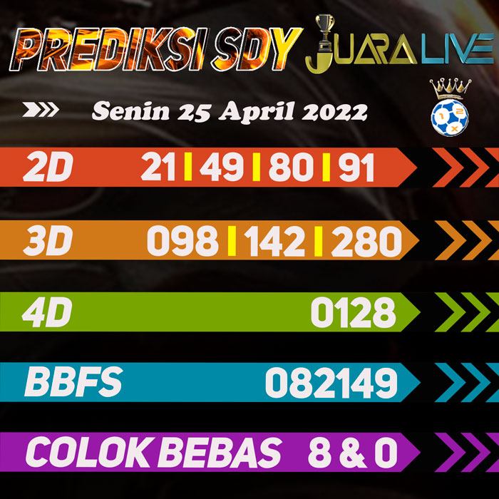 Prediksi SDY jitu mantap hari Senin