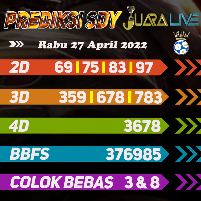 Prediksi SDY jitu ramalan hari Rabu