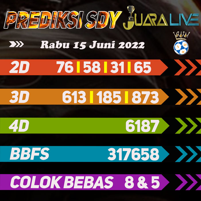 Prediksi SDY terakurat hari Rabu