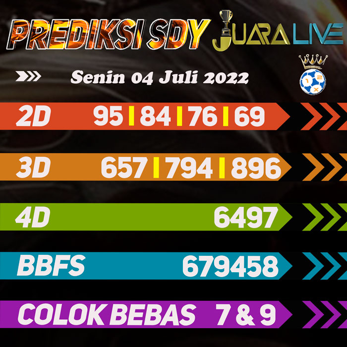 Prediksi SDY terbaik hari Senin